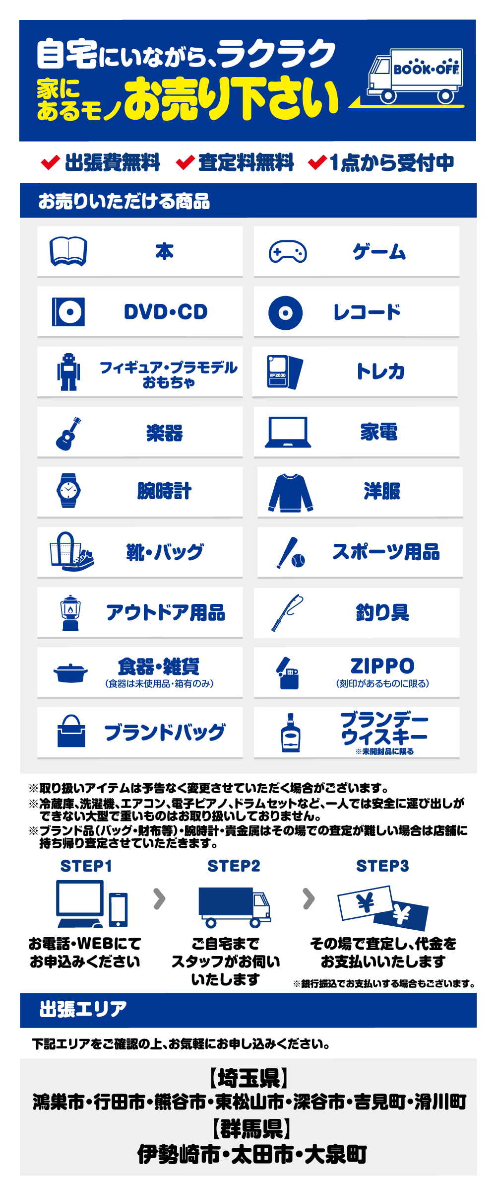 鴻巣出張買取